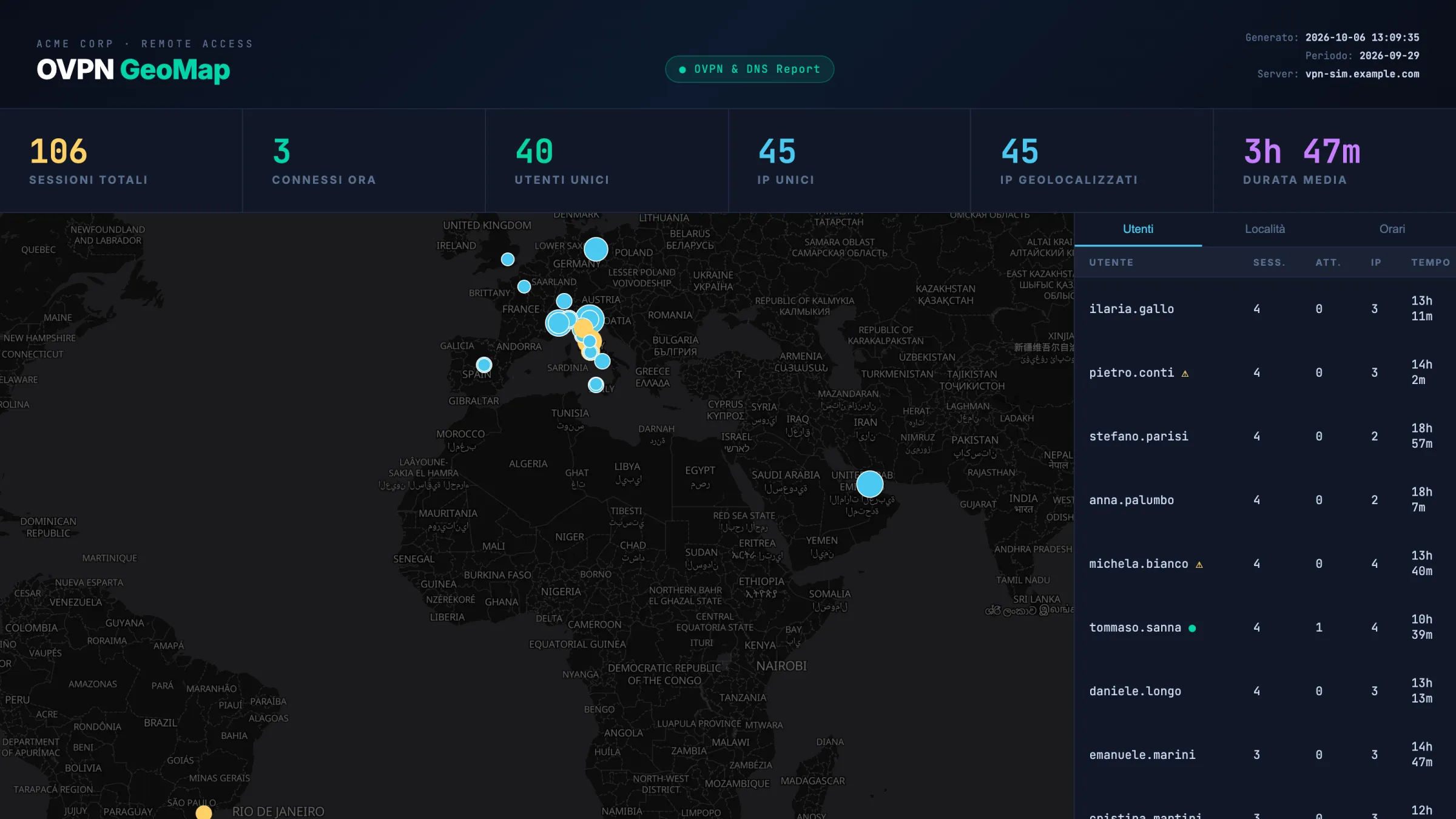 Report VPN con mappa MapLibre
