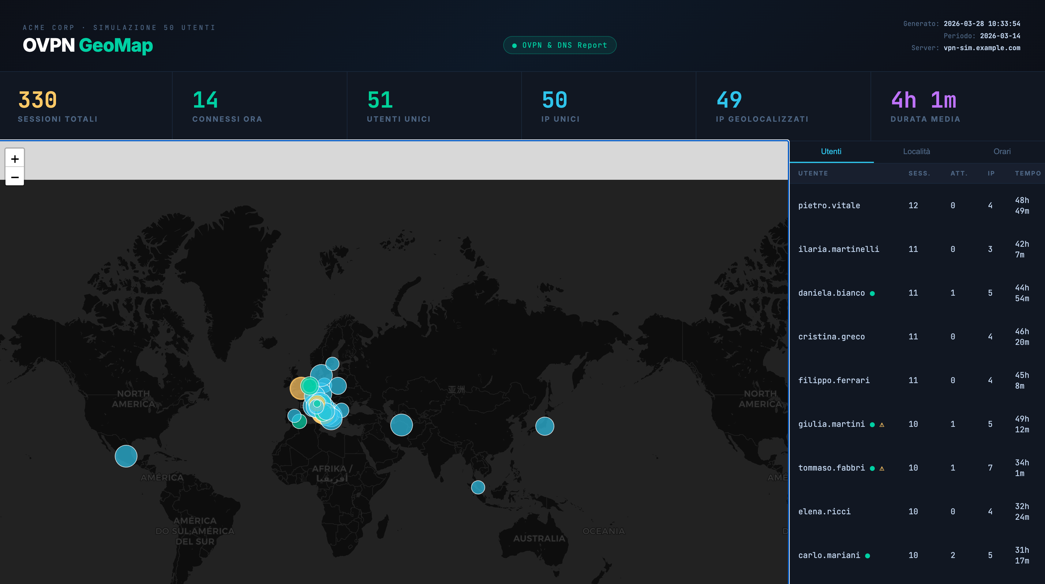 OVPN GeoMap — dashboard preview